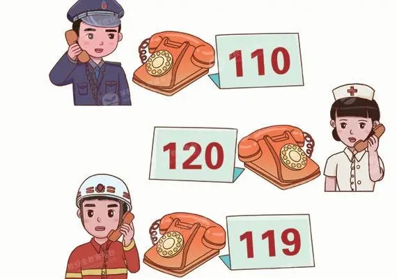 China helpline numbers
