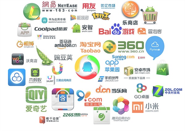 Famous Chinese Apps.  