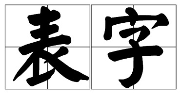Understand Chinese Courtesy Names (字)