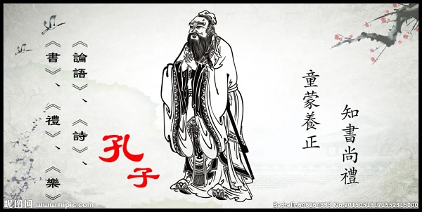 Why is the name "Confucius" unlike other Chinese names?